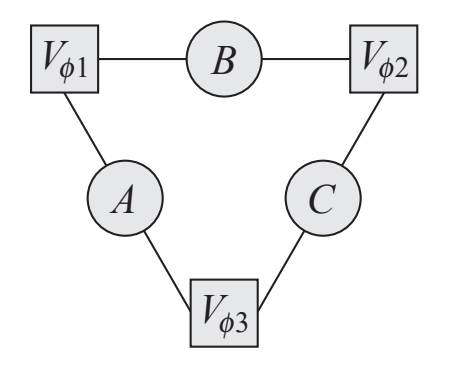 Notation Guide