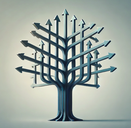How to Understand Recommender Systems